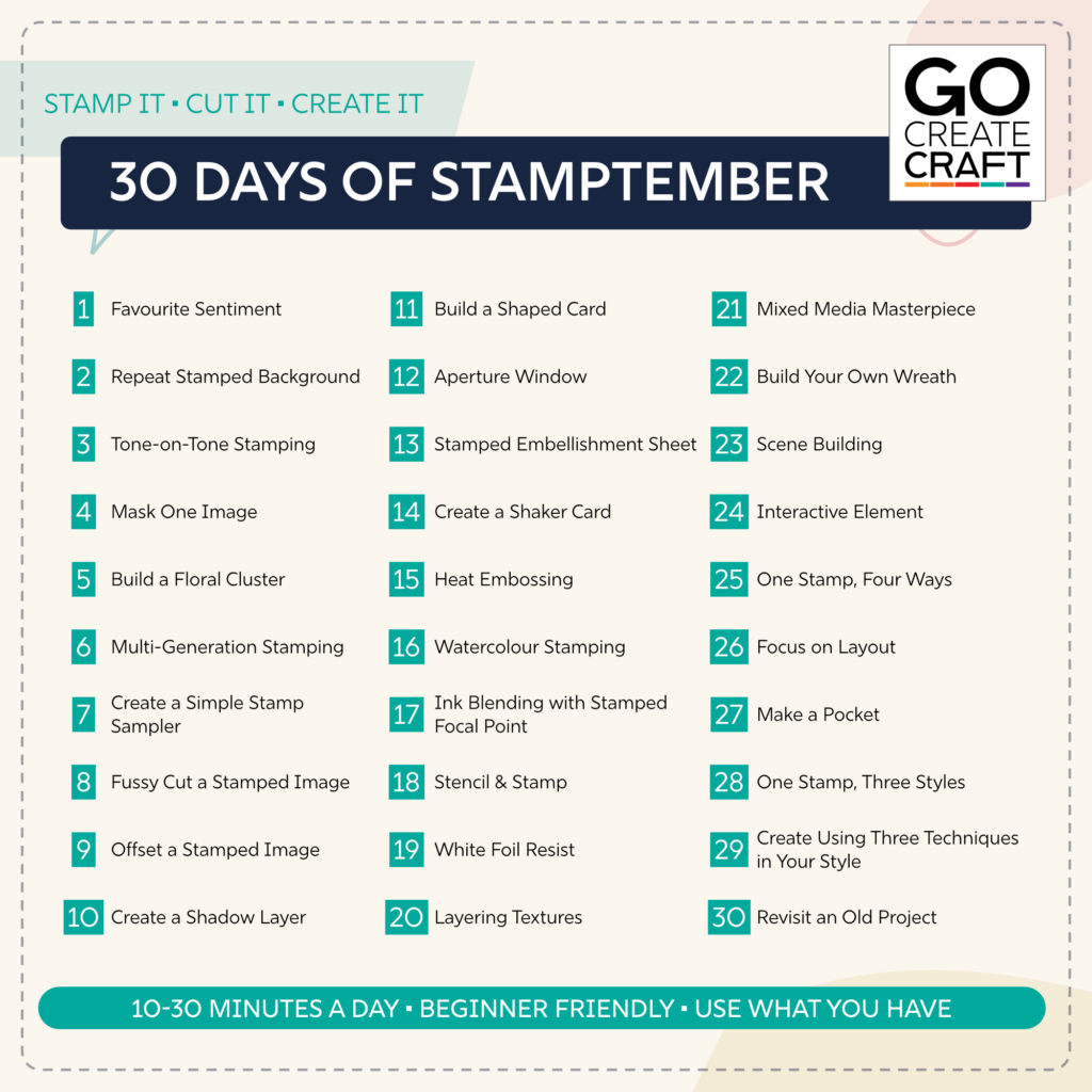 Go Create Craft’s 30 Days of Stamptember challenge calendar, listing daily stamping and ScanNCut-inspired creative prompts from Favourite Sentiment on Day 1 to Revisit an Old Project on Day 30. Designed for beginners, with each activity taking approximately 10–30 minutes using materials you already have.